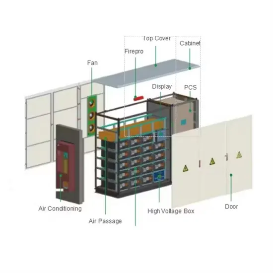 Koszt 500 kWh zewnętrznej szafy do magazynowania energii fotowoltaicznej do tuneli